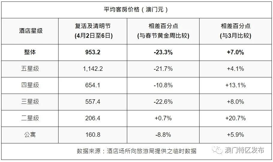 澳门六开奖结果2024开奖记录今晚,多元评估解答解释计划_弹性集5.393