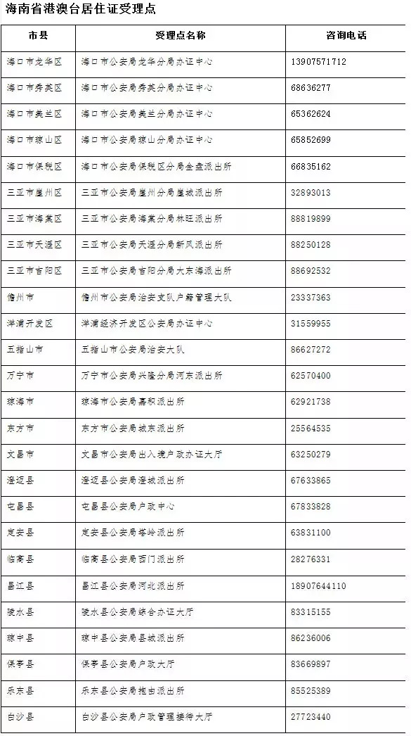 正版澳门2024生肖表图,国产化作答解释落实_游戏版1.967