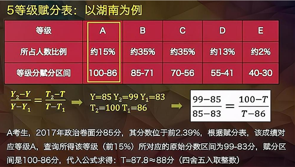 2024年管家婆资料天天踩,准确资料解释落实_精英版201.123