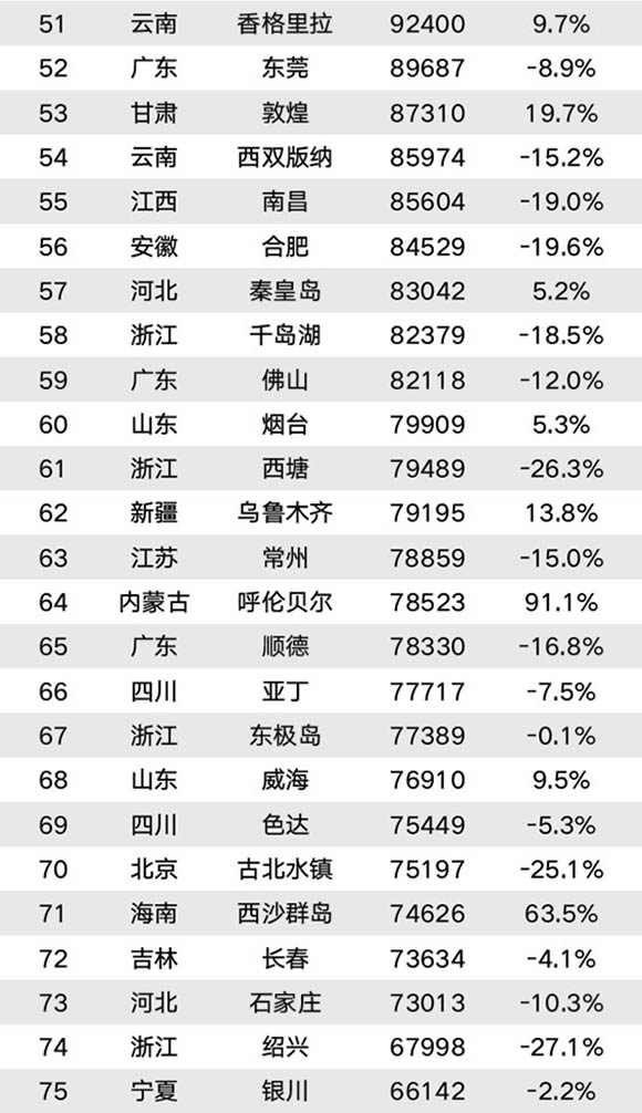 2024年澳门全年免费大全,最新热门解答落实_HD38.32.12