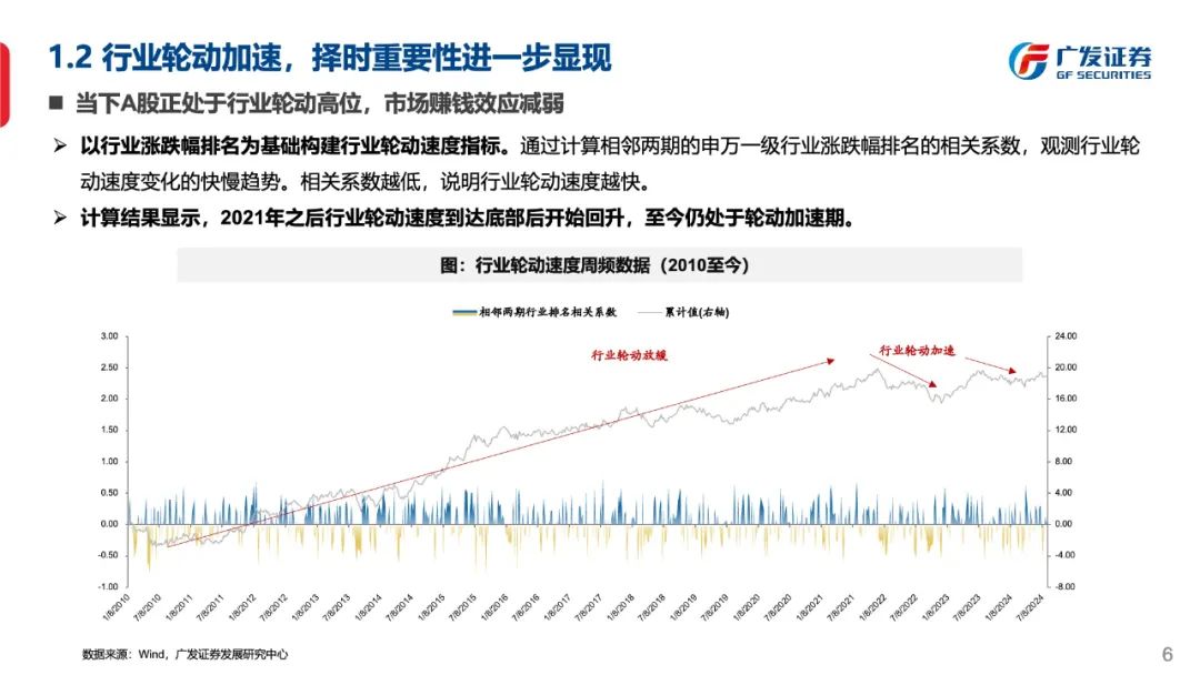 广东八二82693,经济性执行方案剖析_交互版3.688