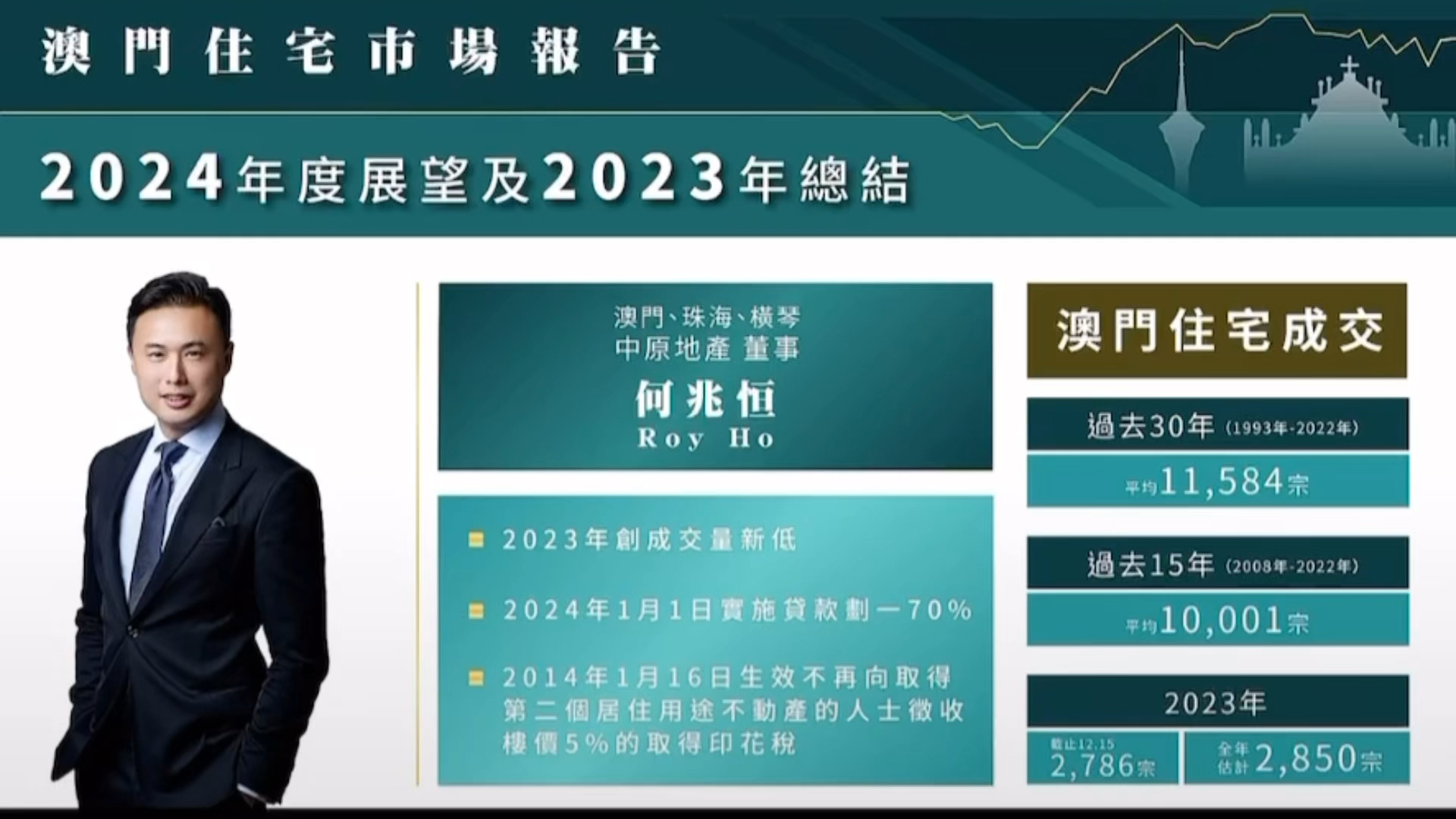 揭秘2023新澳门开号码开,数据驱动执行方案_win305.210