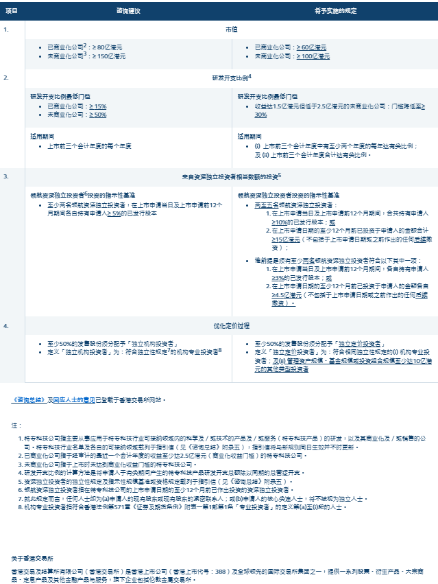 2024澳门特马晚开奖,广泛的解释落实支持计划_豪华版180.300