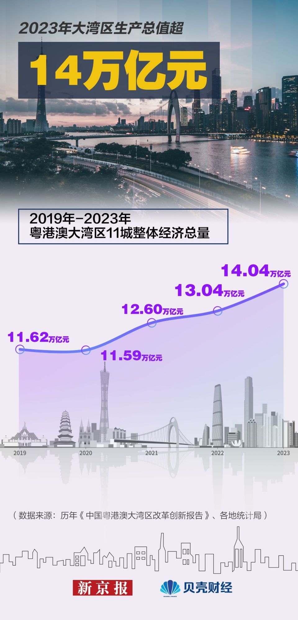 2024年新澳门天天,高度协调策略执行_动态版2.236