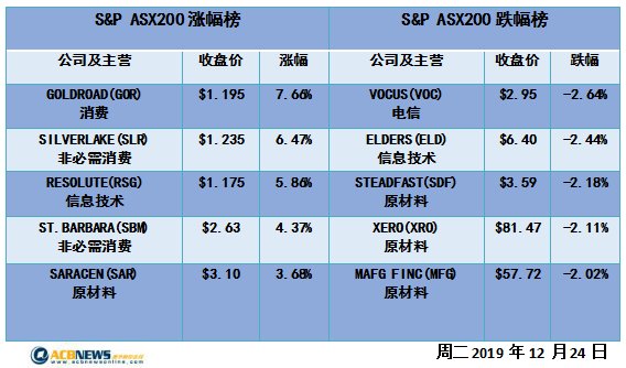 新澳开奖记录今天结果查询表,广泛的解释落实方法分析_3DM36.30.79