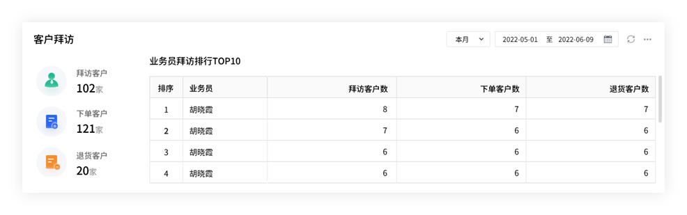 2020管家婆一肖一码,数据驱动执行方案_动态版2.236