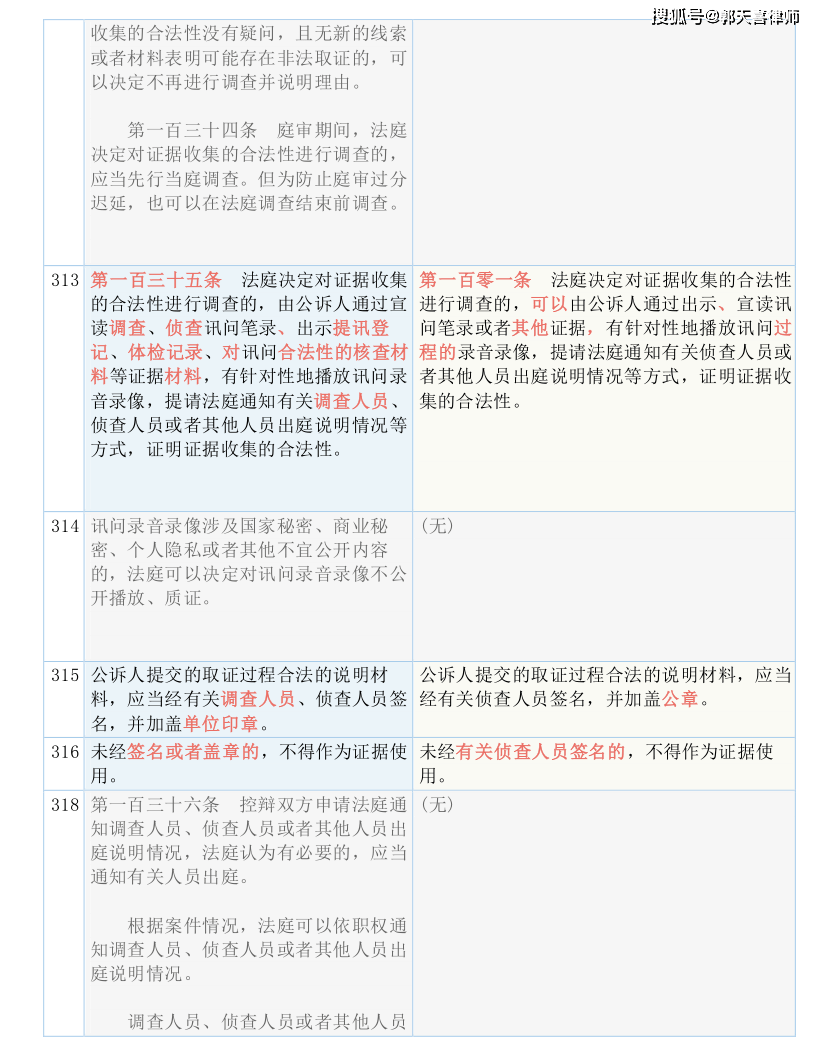 今晚必出三肖,效率资料解释落实_Android256.183