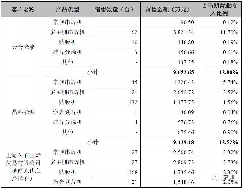 2024年新港奥全年免费资料,正确解答落实_精简版105.220