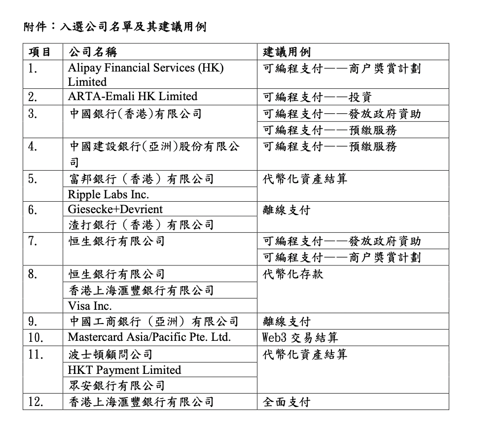 香港2024正版资料免费公开,最新答案解释落实_游戏版256.183