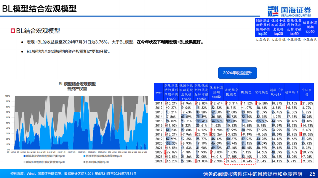 2024年10月 第8页