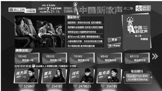 『中国新歌声青春舞台绽放之夜』最新结果揭晓