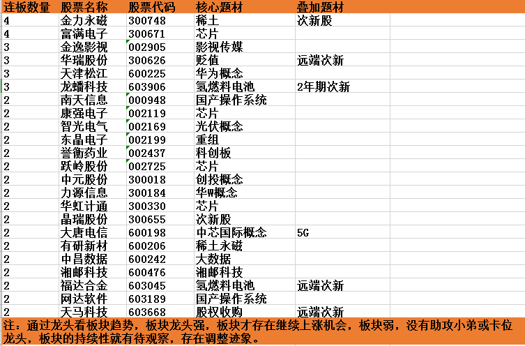 新奥门资料免费2024年,经济性执行方案剖析_豪华版8.713