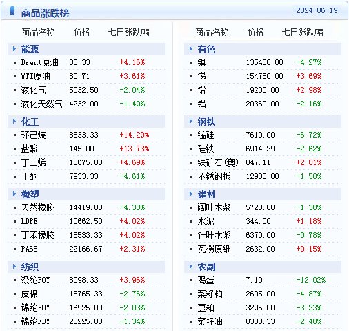 2024年澳门天天开奖记录,数据资料解释落实_入门版2.362