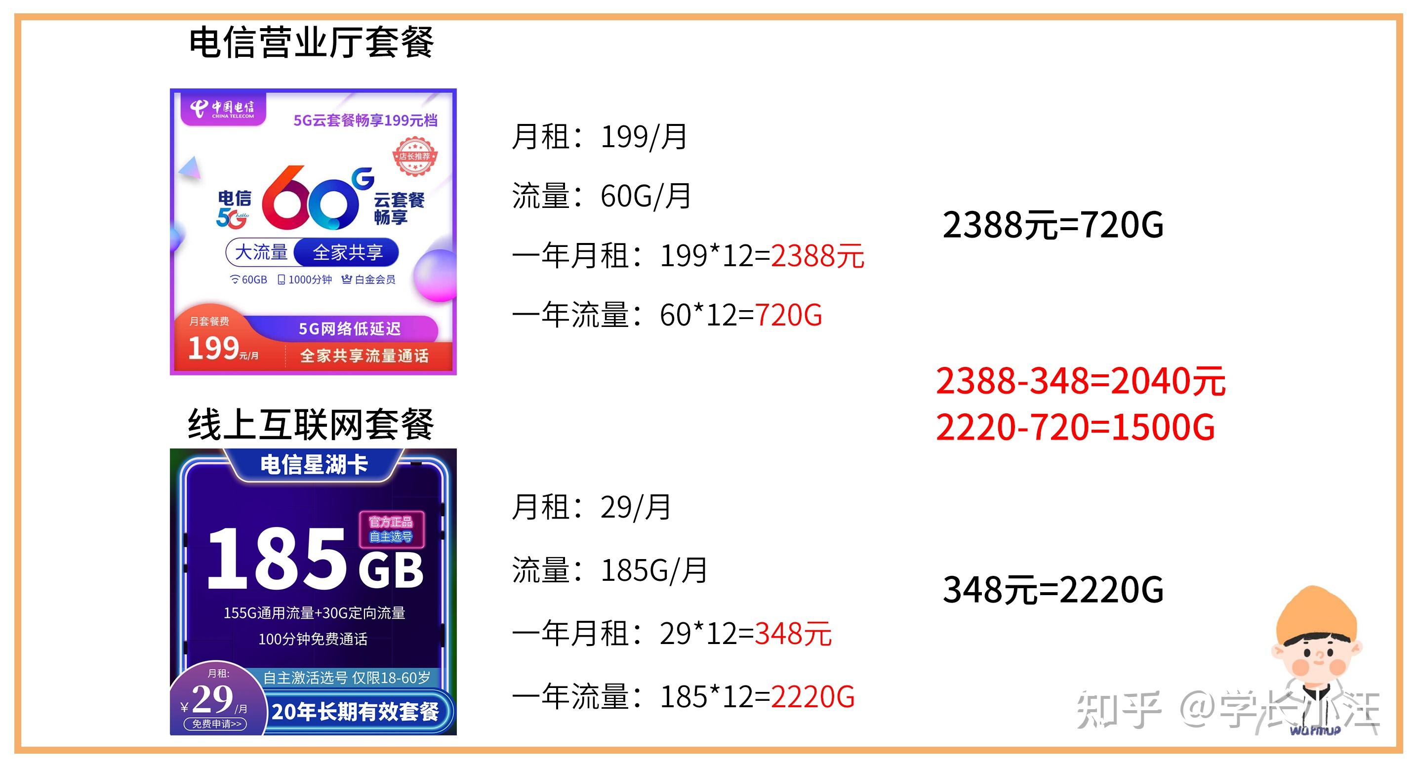 2024年澳彩综合资料大全最新版本,调整方案执行细节_精简版105.220