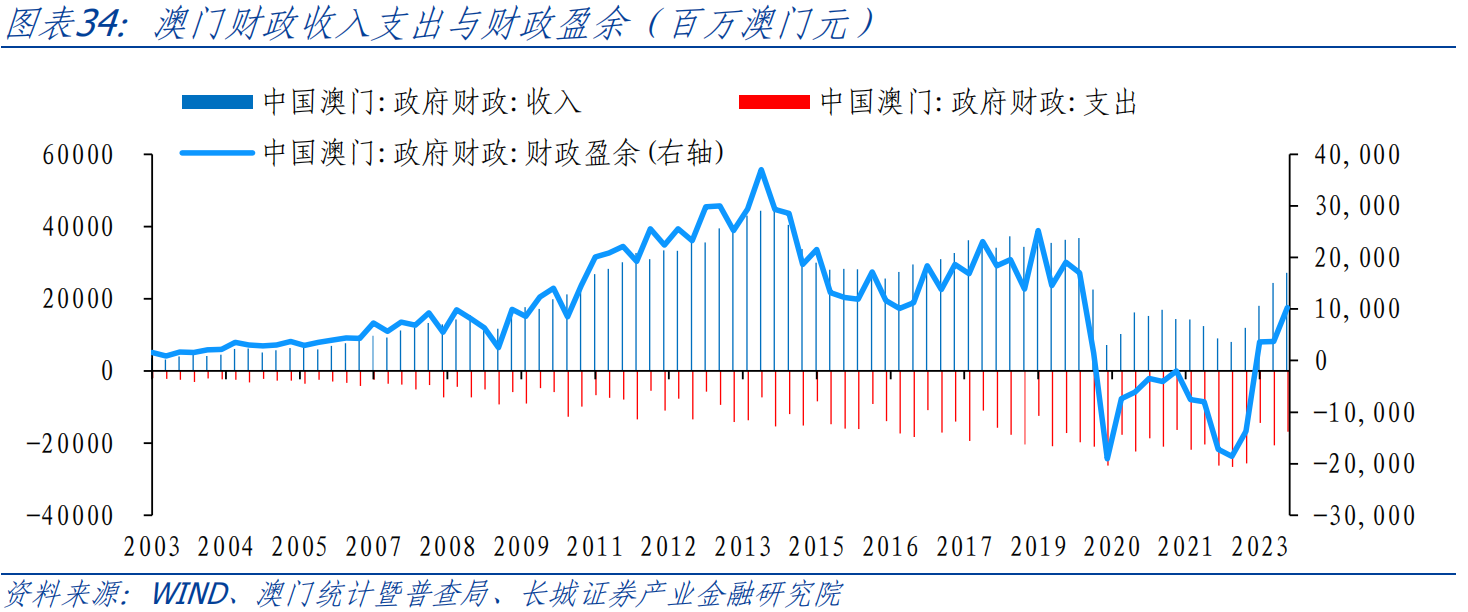 澳门今晚开特马开奖,经济性执行方案剖析_精英版201.123