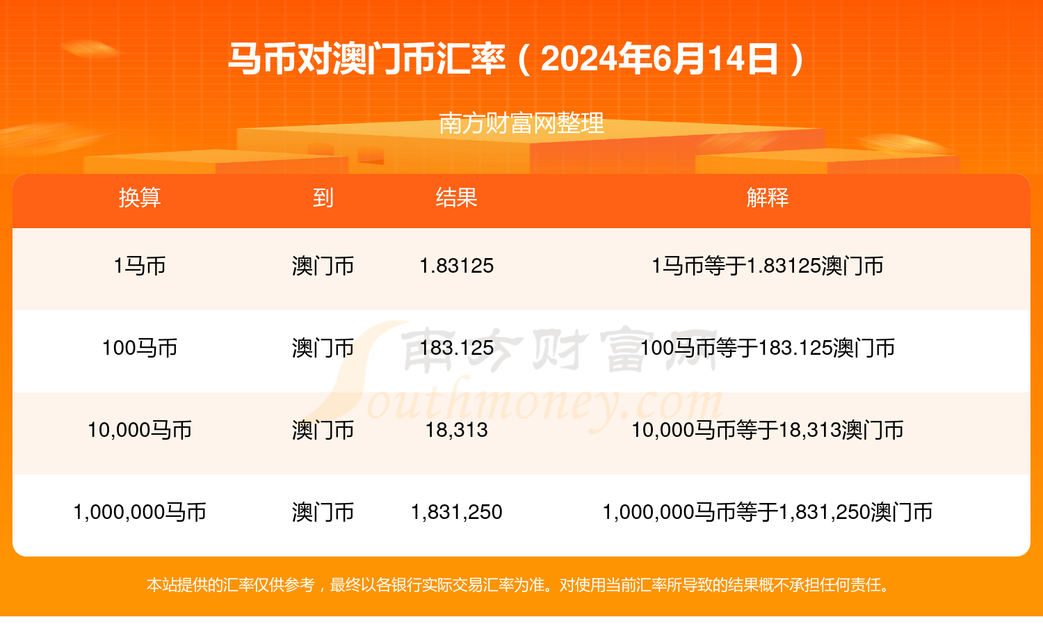 2024年今晚澳门特马,最新答案解释落实_游戏版256.183