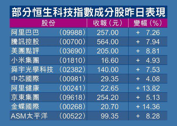 2024今晚香港开特马开什么号码,广泛的关注解释落实热议_豪华版180.300