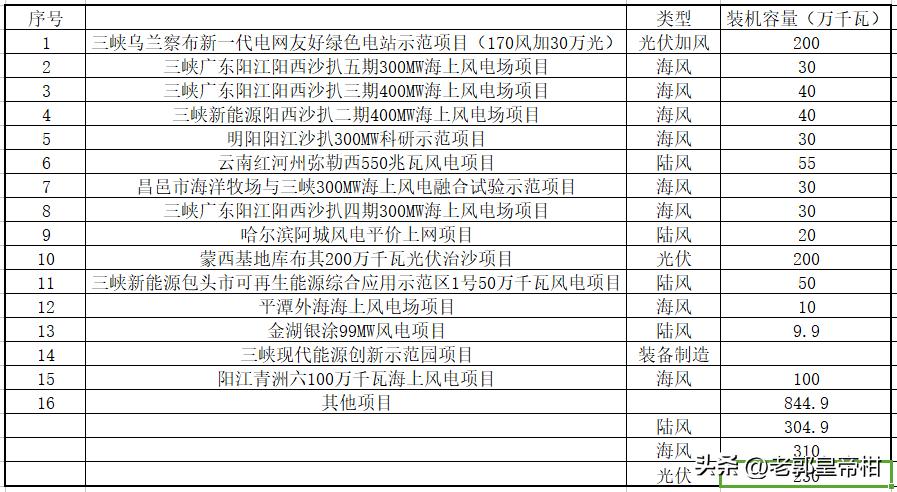 2024晚上开什么生肖,广泛的关注解释落实热议_win305.210