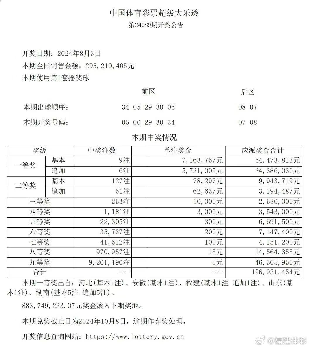 一码一码中奖免费公开资料,诠释解析落实_HD38.32.12