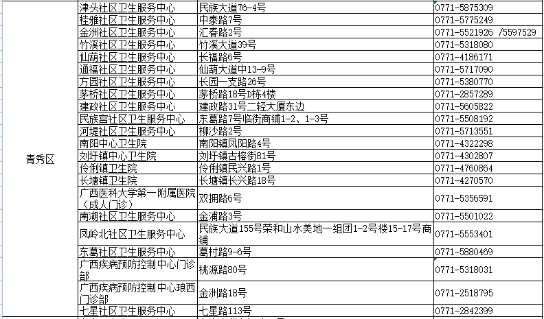 最准一码一肖100%精准,最新热门解答落实_体验版3.3