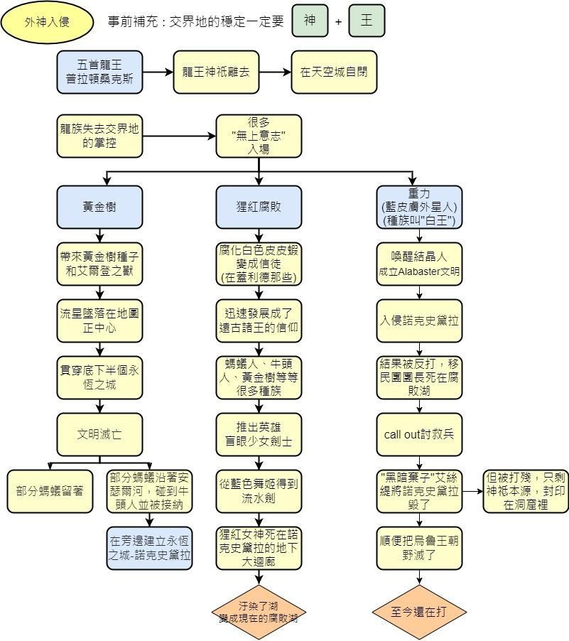 渐澳门一码一肖一持一,动态词语解释落实_游戏版256.183