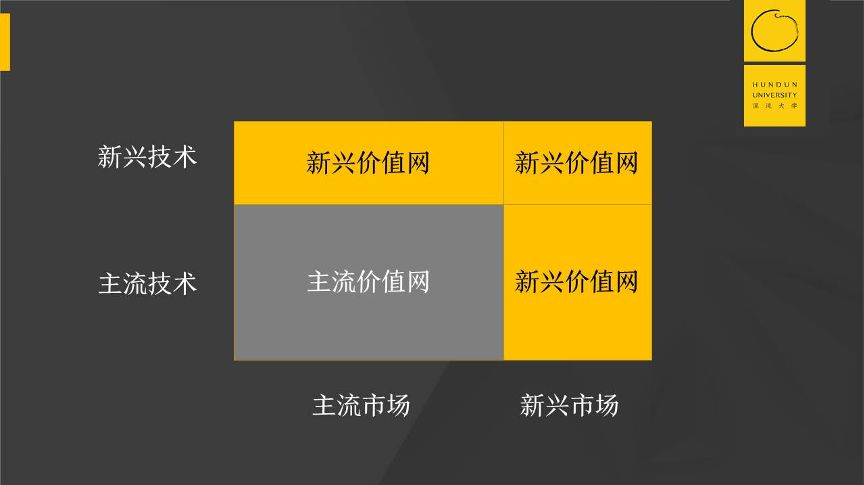 三期内必中一期,新兴技术推进策略_标准版90.65.32