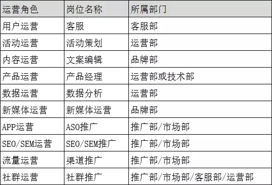 新奥门资料大全正版资料,数据驱动执行方案_游戏版256.183