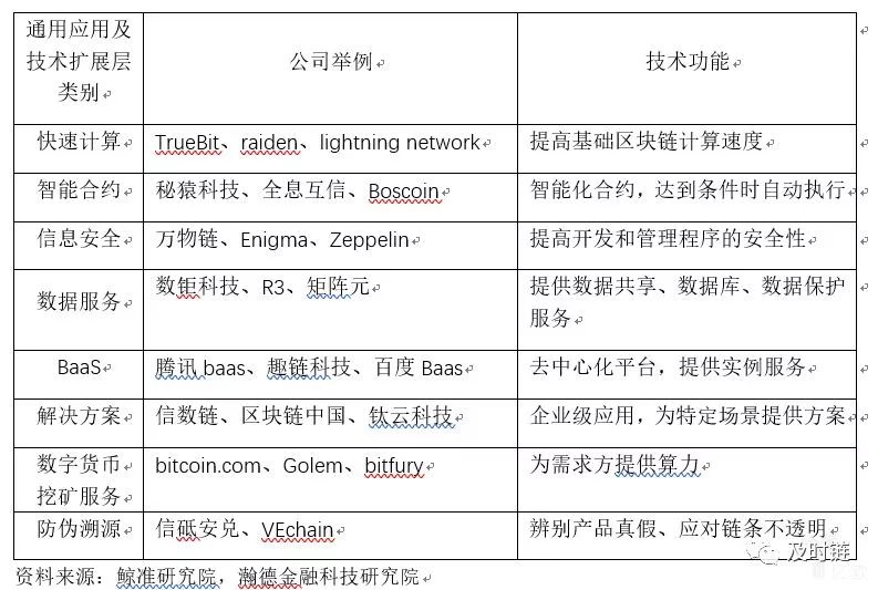 新澳门一码一肖一特一中,功能性操作方案制定_网红版2.637