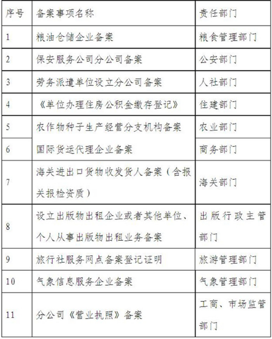 一码一肖100%精准一一,绝对经典解释落实_粉丝版335.372