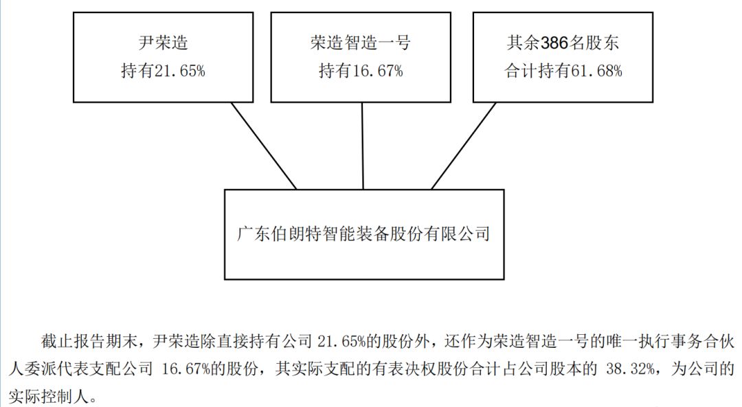 新澳门最准的特马,完善的执行机制解析_HD38.32.12