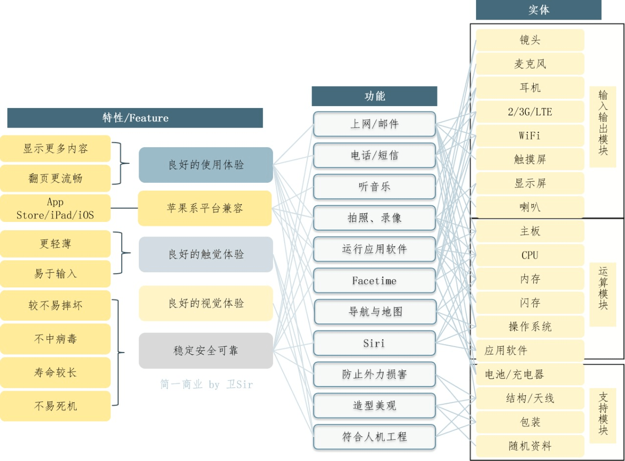 2024新奥免费资料,具体操作步骤指导_钻石版2.823