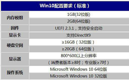 2024香港内部最准资料,最佳精选解释落实_win305.210