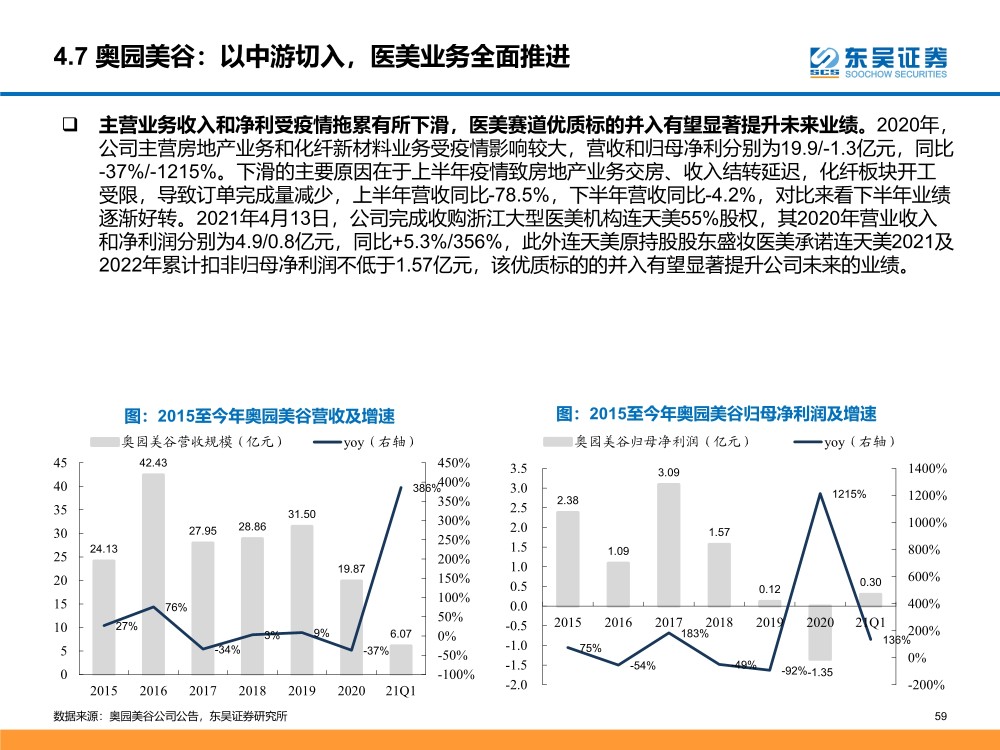 2024年新澳门免费大全,经济性执行方案剖析_特别版3.363