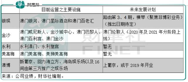 今晚新澳门特马开什么生肖,效率资料解释落实_标准版1.292