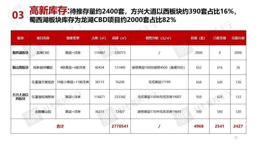 新奥彩内部资料查询,全面理解执行计划_HD38.32.12