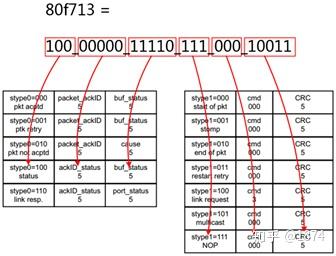 7777788888管家婆必开一肖,广泛的关注解释落实热议_手游版2.686