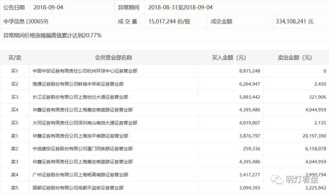 2024澳门资料正版大全,功能性操作方案制定_特别版2.336