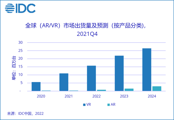 2024年澳门正版免费,数据资料解释落实_AR版7.672