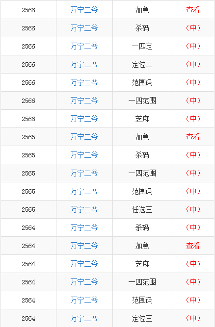 7777788888王中王中奖查询,决策资料解释落实_极速版39.78.58