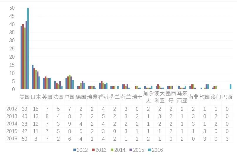 2024年今晚澳门开奖,收益成语分析落实_轻量版2.282