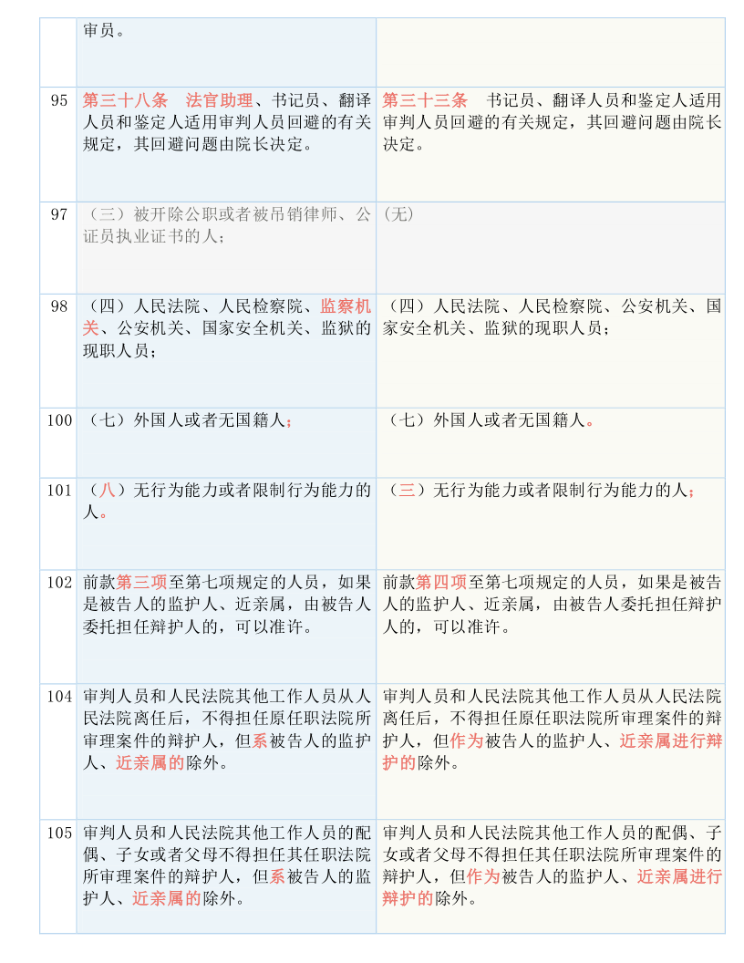 三肖三码,效率资料解释落实_精简版105.220