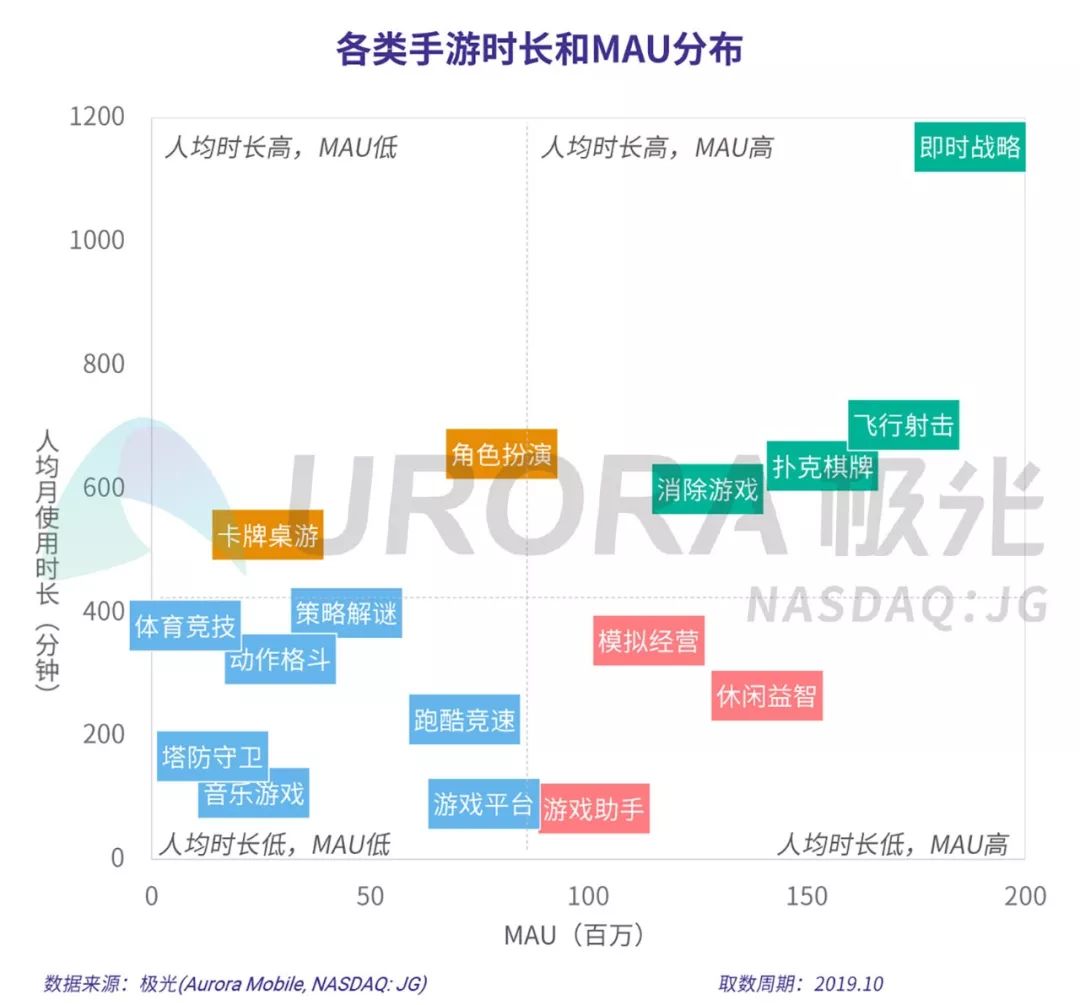 新奥天天免费资料单双中特,互动性执行策略评估_Android256.183