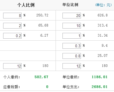 白小姐三肖三期必出一期开奖哩哩,数据资料解释落实_手游版2.686