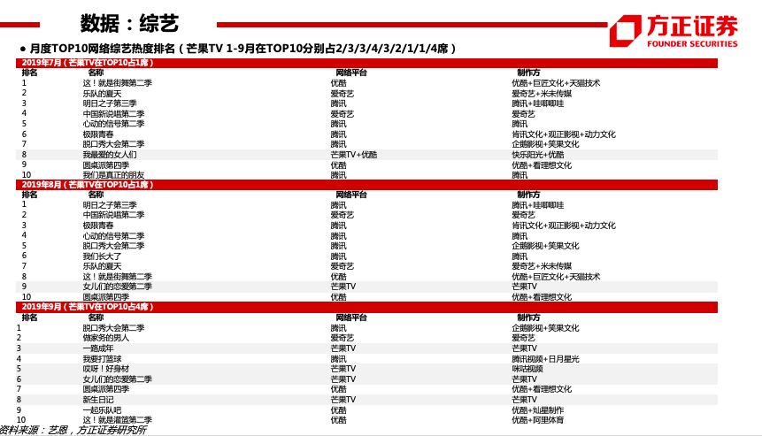 新澳门最新开奖结果记录历史查询,广泛的关注解释落实热议_AR版7.672