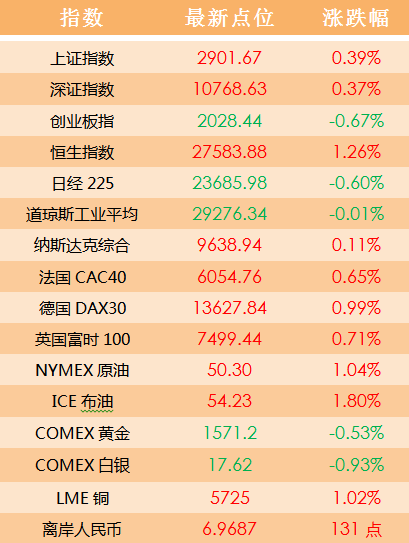 一码一肖100准免费资料综,决策资料解释落实_免费版1.227