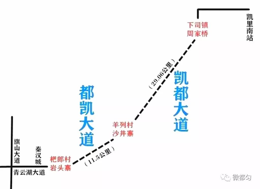 都凯大道最新动态，城市发展的脉搏与未来展望展望