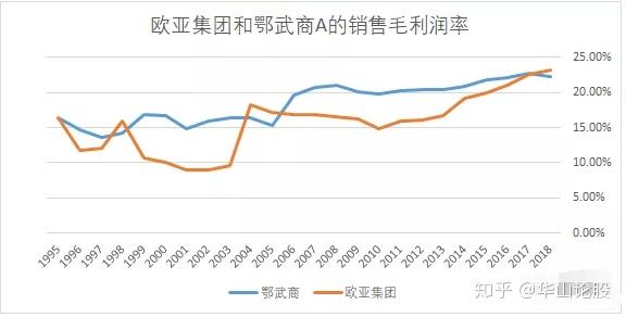 欧亚集团最新估值，揭示企业价值及市场前景展望