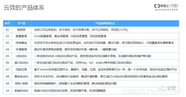 49澳门精准免费高手使用方法,最新答案解释落实_潮流版3.739