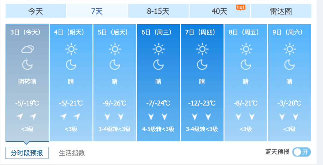 2024新澳门冷码没开,诠释解析落实_Android258.183