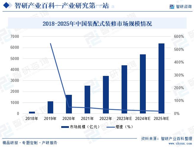 2024新奥免费资料领取,市场趋势方案实施_经典版172.312